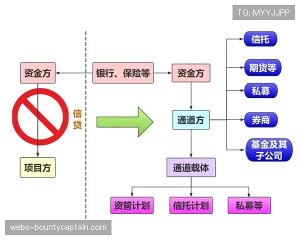 “跟随摄像机”视角与数据流销售:德甲探索下一代转播技术商业变现